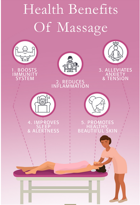 massage chair benefits